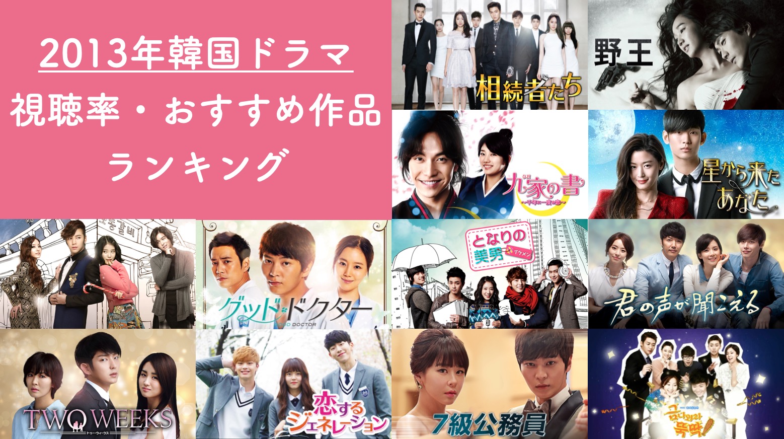 13年放送の韓国ドラマ一覧とおすすめ 視聴率ランキング